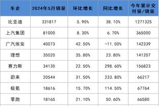 开云电竞app官网下载安卓截图2