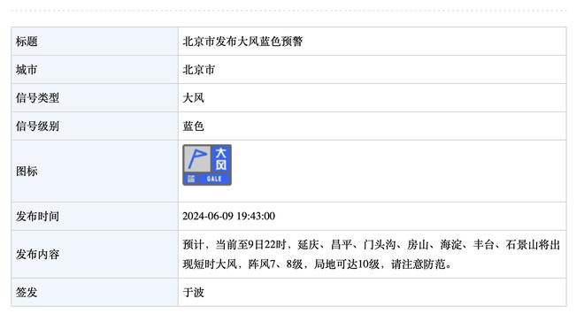 今天不拉！布兰登-米勒17投9中得到21分6板 得分全队第二高